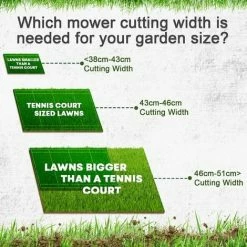 Petrol Lawnmower Hyundai HYM400P 79cc Push Rotary 7 Position Central Cutting Height Adjustment, 16 Inch 40 Centimetre Cutting Width, Steel Deck, Included Engine Oil, Blue -Hyundai Sales Shop 36731739 5