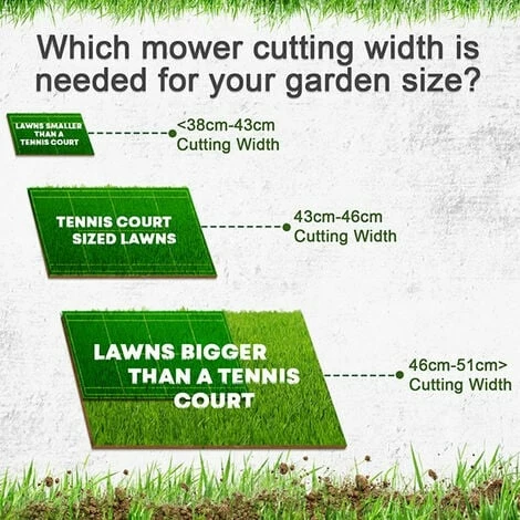 Hyundai 18"/46cm 139cc Electric-Start Self-Propelled Petrol Lawnmower | HYM460SPE 3 Hyundai 18"/46cm 139cc Electric-Start Self-Propelled Petrol Lawnmower | HYM460SPE - Image 3